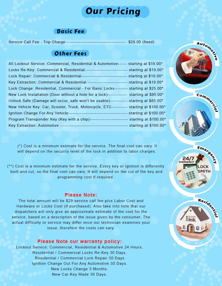 Lock Locksmith Services North Attleboro, MA 508-296-5309